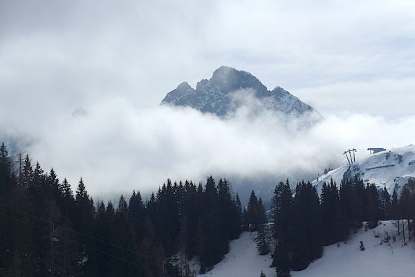 Wetter
