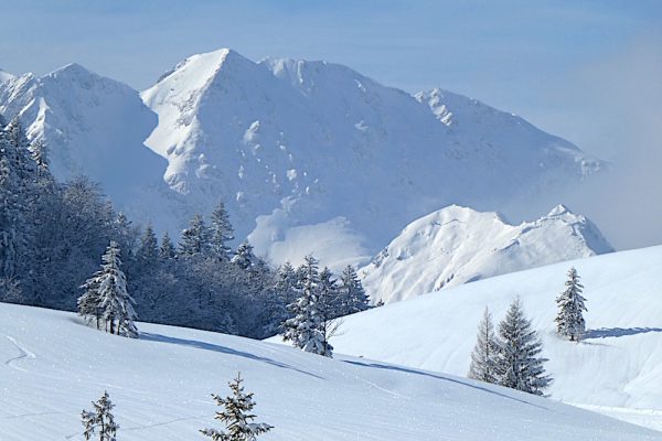 Skigebietetest
